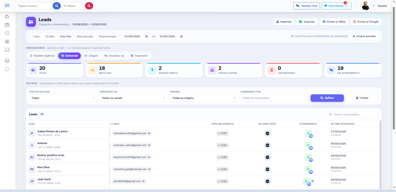 Lista de leads cadastrados no CRM