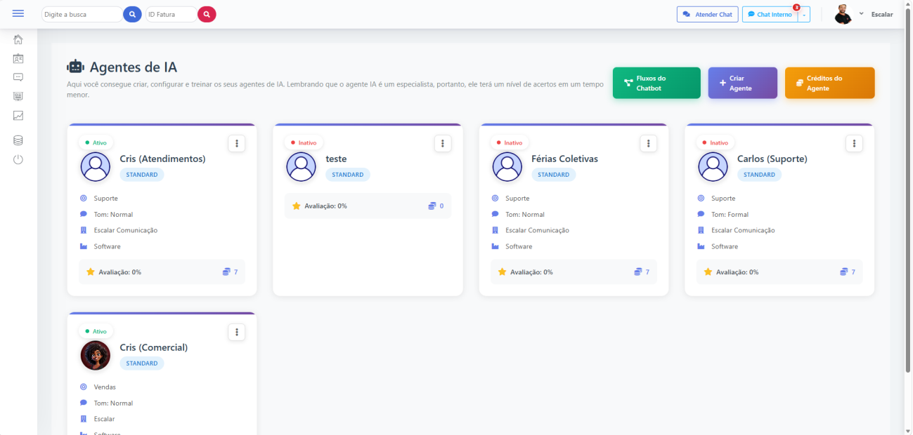 Painel de criação e gestão de agentes de inteligência artificial
