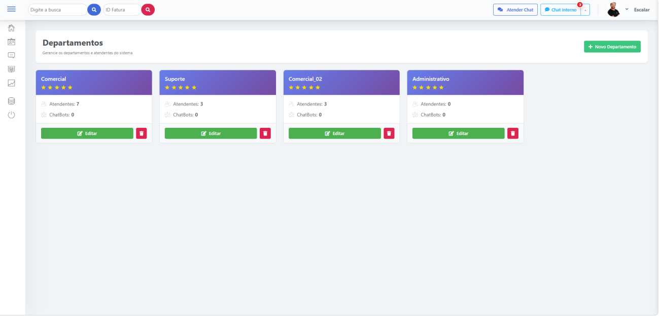 Gestão de departamentos e distribuição de atendentes e chatbots